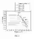 Fig. 06 - Polyester composition, and polyester article prepared therefrom
