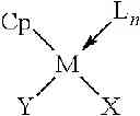 Fig. 02 - Bulk polymerization process for producing polydienes