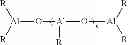 Fig. 05 - Bulk polymerization process for producing polydienes