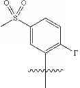 Fig. 61 - Metathesis catalysts and methods thereof