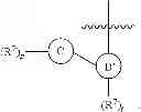 Fig. 67 - Metathesis catalysts and methods thereof