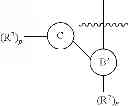 Fig. 86 - Metathesis catalysts and methods thereof