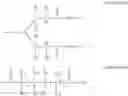 Fig. 60 - Dendritic polymer, dendritic polymer monomer, and hyperbranched copolymer