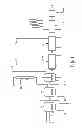 Fig. 02 - Process for the manufacture of polycarbonate compositions