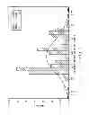 Fig. 04 - Process for the manufacture of polycarbonate compositions