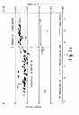 Fig. 05 - Process for the manufacture of polycarbonate compositions