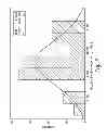 Fig. 08 - Process for the manufacture of polycarbonate compositions