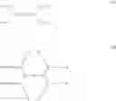 Fig. 04 - METHOD FOR PREPARING MULTIPLE ANTIGEN GLYCOPEPTIDE CARBOHYDRATE CONJUGATES