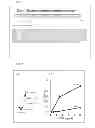 Fig. 02 - OXIDIZED LDL INHIBITOR