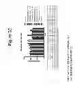 Fig. 33 - Growth differentiation factor 15 (GDF-15) polypeptides