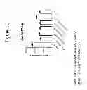 Fig. 41 - Growth differentiation factor 15 (GDF-15) polypeptides