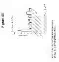 Fig. 49 - Growth differentiation factor 15 (GDF-15) polypeptides