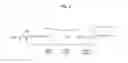 Fig. 04 - Immobilized proteins and methods and uses thereof