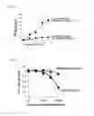 Fig. 03 - Prodrug using nitroimidazole