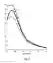 Fig. 09 - Methods for Detecting and Measuring Specific Nucleic Acid Sequences