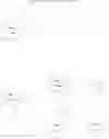 Fig. 125 - Spiro-oxindole MDM2 antagonists