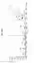 Fig. 14 - Spiro-oxindole MDM2 antagonists