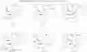Fig. 141 - Spiro-oxindole MDM2 antagonists