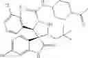 Fig. 267 - Spiro-oxindole MDM2 antagonists