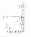 Fig. 32 - Spiro-oxindole MDM2 antagonists