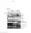 Fig. 47 - Spiro-oxindole MDM2 antagonists