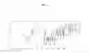 Fig. 16 - PROCESSES AND INTERMEDIATES FOR PREPARING RIVAROXABAN