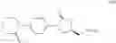 Fig. 24 - PROCESSES AND INTERMEDIATES FOR PREPARING RIVAROXABAN