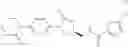 Fig. 32 - PROCESSES AND INTERMEDIATES FOR PREPARING RIVAROXABAN