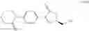 Fig. 35 - PROCESSES AND INTERMEDIATES FOR PREPARING RIVAROXABAN
