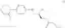 Fig. 43 - PROCESSES AND INTERMEDIATES FOR PREPARING RIVAROXABAN