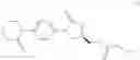 Fig. 95 - PROCESSES AND INTERMEDIATES FOR PREPARING RIVAROXABAN