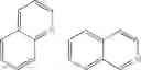 Fig. 07 - PREPARATION OF HETEROLEPTIC METAL COMPLEXES