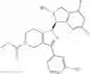 Fig. 101 - Indanyl-substituted 4,5,6,7-tetrahydro-1H-pyrazolo[4,3-C]pyridines, their use as medicament, and pharmaceutical preparations comprising them