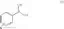 Fig. 22 - Process for the preparation of derivatives of 1-(2-fluoro[1,1'-biphenyl]-4-yl)-cyclopropanecarboxylic acid