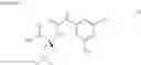 Fig. 09 - Separating agent and manufacturing method thereof