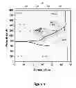 Fig. 05 - Oxidation decontamination reagent for removal of the dense radioactive oxide layer on the metal surface and oxidation decontamination method using the same
