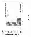 Fig. 06 - Oxidation decontamination reagent for removal of the dense radioactive oxide layer on the metal surface and oxidation decontamination method using the same