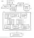 Fig. 01 - METHODS, SYSTEMS AND COMPUTER READABLE STORAGE MEDIA STORING INSTRUCTIONS FOR GENERATING A RADIATION THERAPY TREATMENT PLAN
