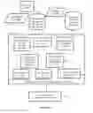 Fig. 02 - METHODS, SYSTEMS AND COMPUTER READABLE STORAGE MEDIA STORING INSTRUCTIONS FOR GENERATING A RADIATION THERAPY TREATMENT PLAN