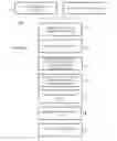Fig. 04 - METHODS, SYSTEMS AND COMPUTER READABLE STORAGE MEDIA STORING INSTRUCTIONS FOR GENERATING A RADIATION THERAPY TREATMENT PLAN