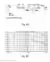 Fig. 08 - Transcutaneous power transmission and communication for implanted heart assist and other devices