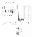 Fig. 01 - Method and system for supplying rinsing solution during endoscopic interventions