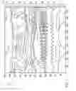 Fig. 07 - DETERMINATION OF A PHYSIOLOGICAL PARAMETER