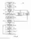 Fig. 08 - DETERMINATION OF A PHYSIOLOGICAL PARAMETER