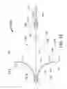 Fig. 11 - PERI-VASCULAR TISSUE ABLATION CATHETER WITH MECHANICAL SUPPORT STRUCTURES