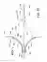 Fig. 15 - PERI-VASCULAR TISSUE ABLATION CATHETER WITH MECHANICAL SUPPORT STRUCTURES