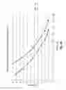 Fig. 05 - HYPOTUBE WITH ENHANCED STRENGTH AND DUCTILITY