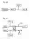 Fig. 26 - Apparatus and methods for compressing a woman's breast to express milk in a concealable manner