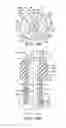 Fig. 09 - Catheter