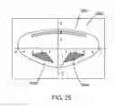 Fig. 40 - Methods and systems to provide excluded defined zones for increasing accommodative amplitude